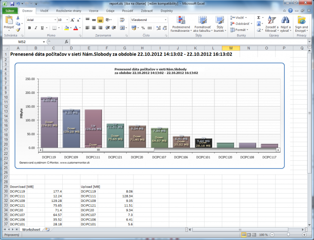 Internet bandwith monitor -  detailný pohľad na prenosy počítača export do excelu